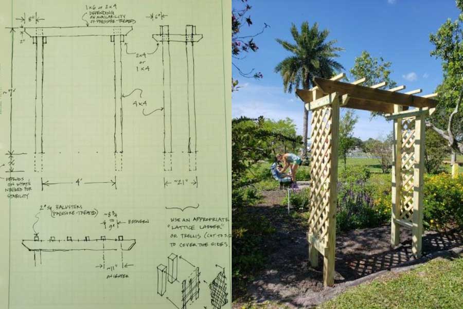 Thanks to Jeff Paul and James Collins for building the arbor I designed for the Butterfly Garden